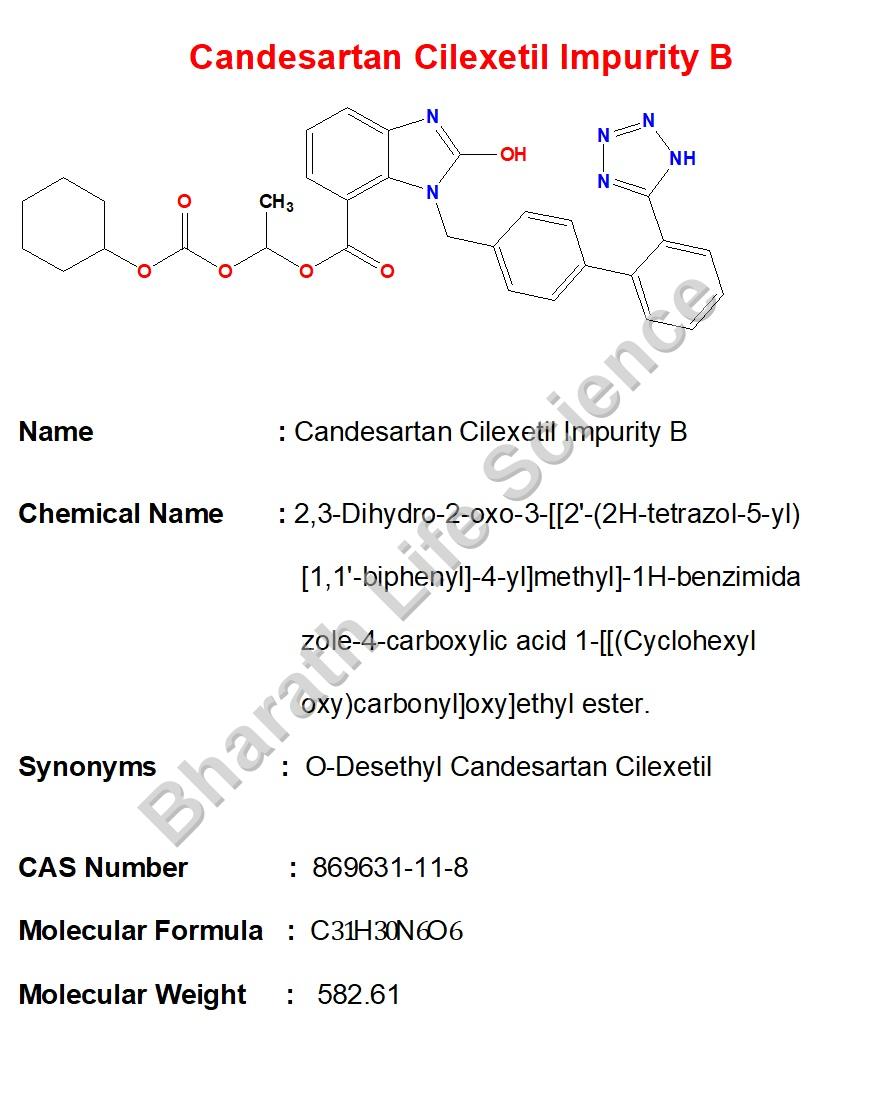 Candesartan Cilexetil Impurity B